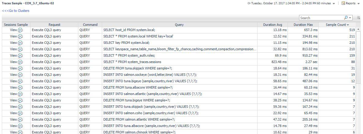 Traces Sample - Queries