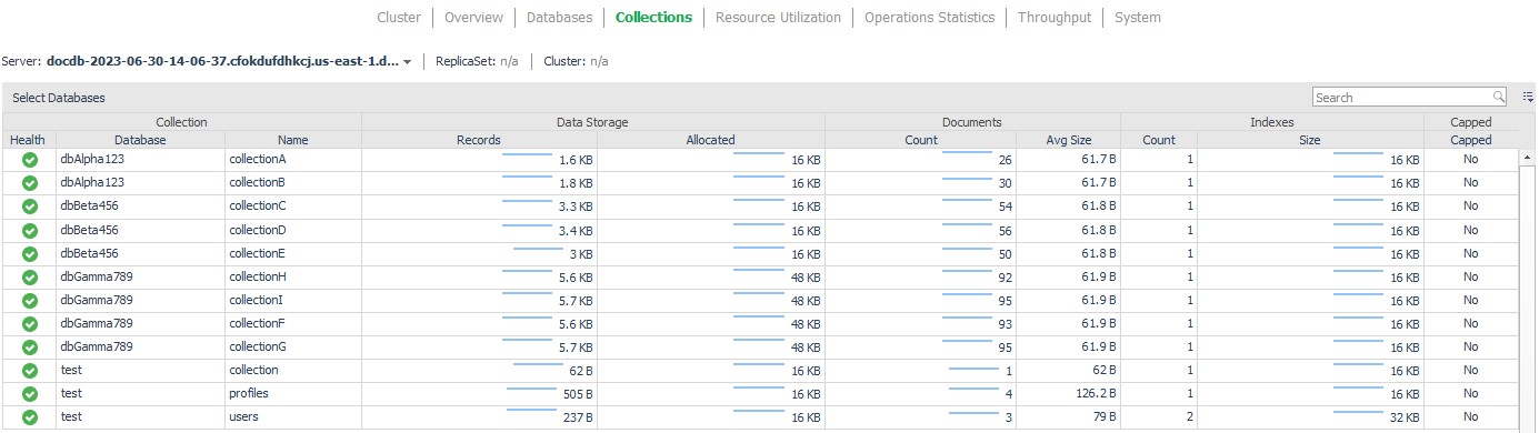 Collections Collections