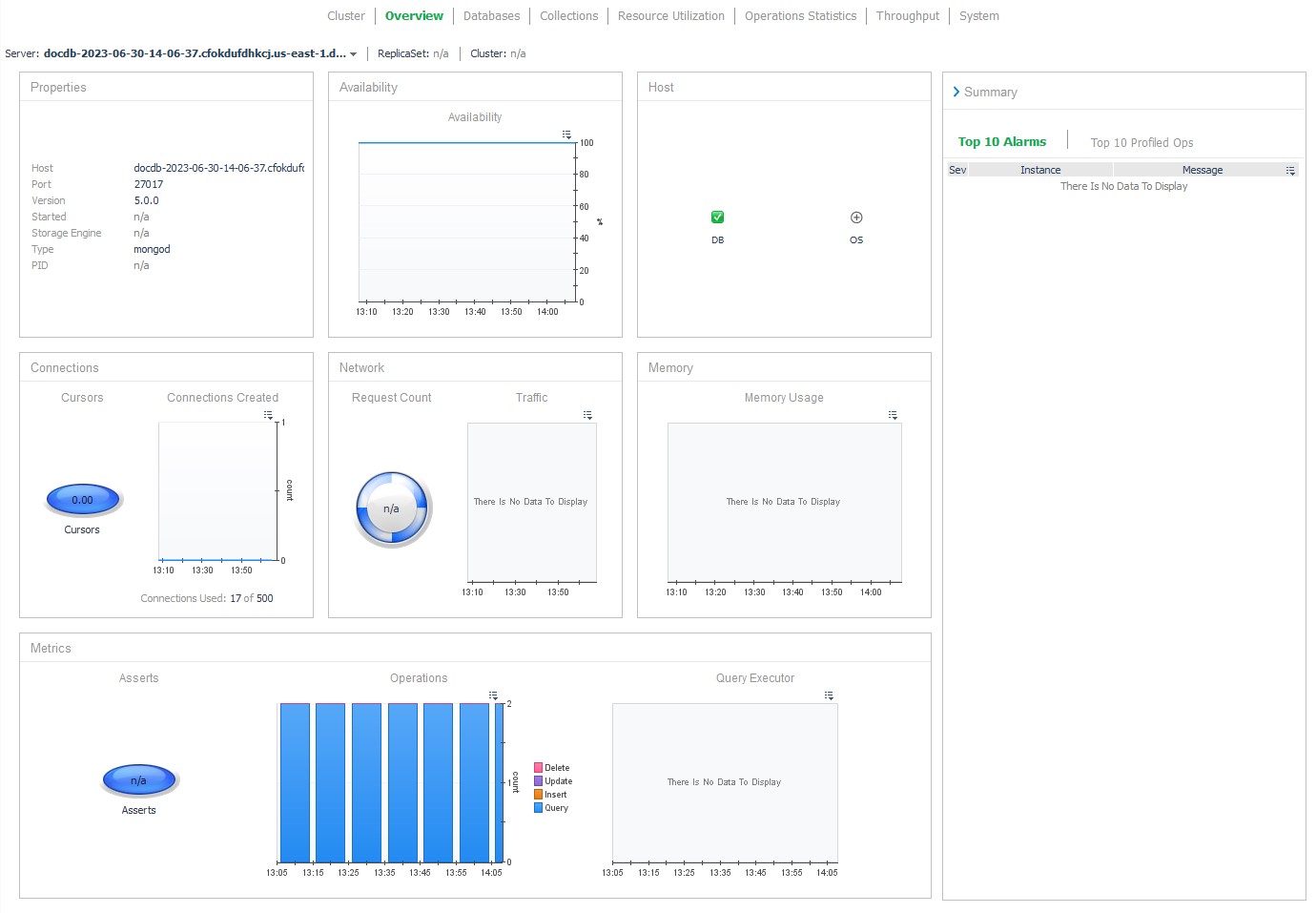 Instance Overview Instance Overview