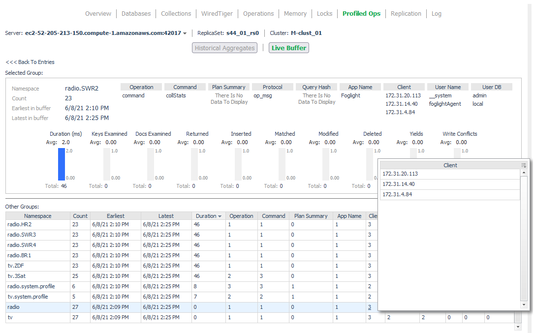 Profiled Operations Group By