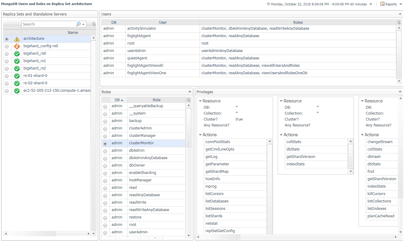 Users and Roles