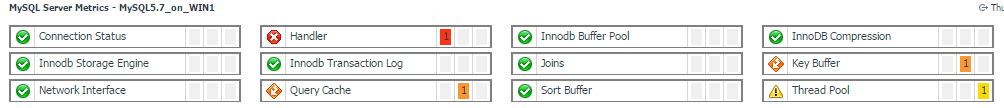 Server Metrics Categories