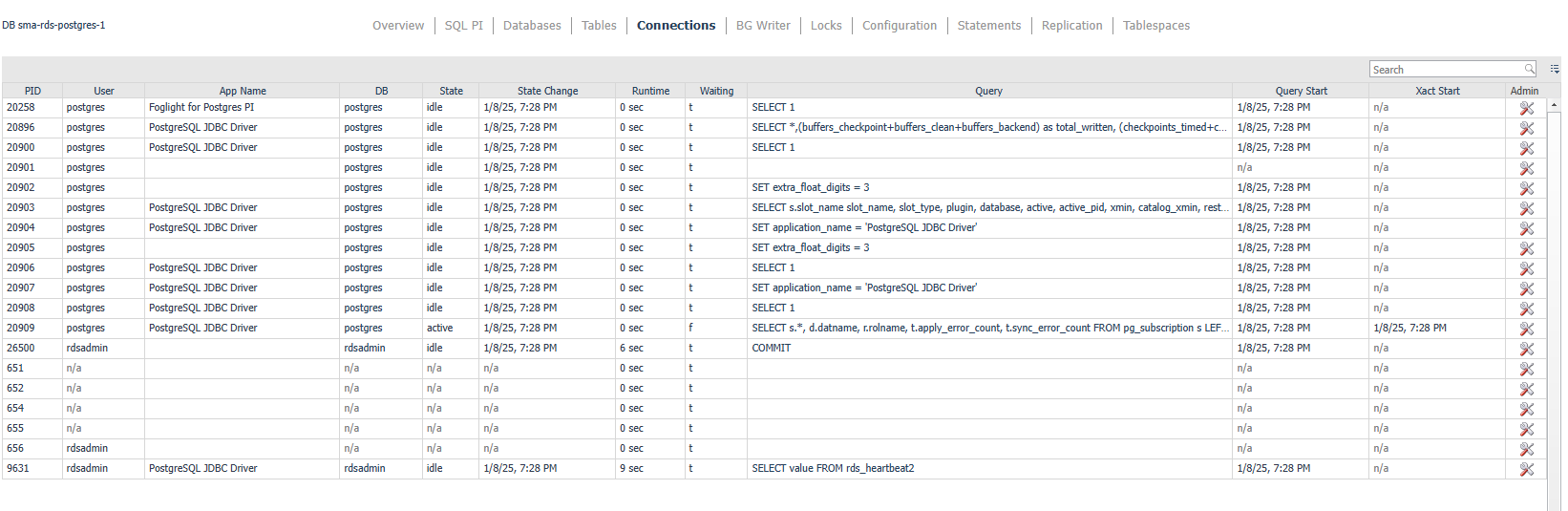 Current Backends