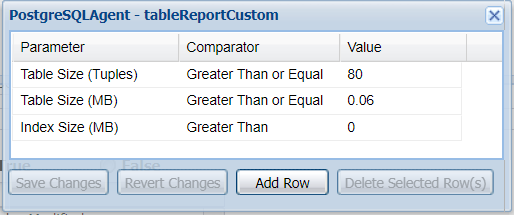 Tables Report