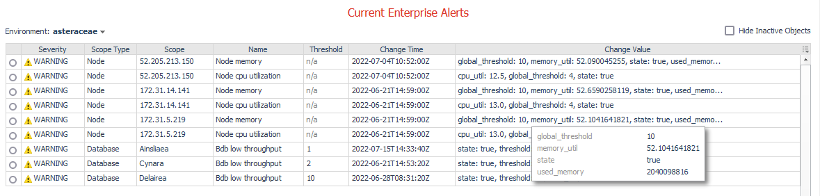 Enterprise Alerts