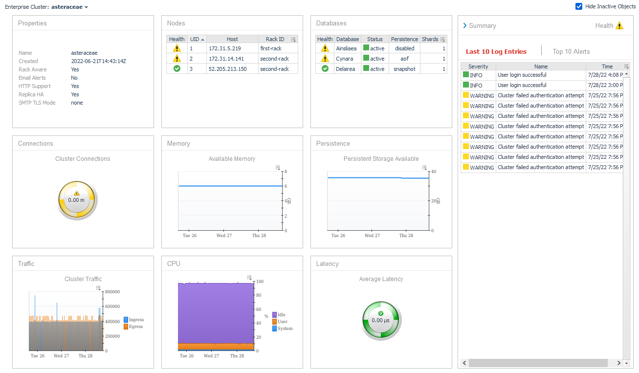 Redis Cluster