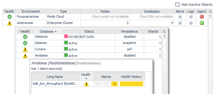 Redis Environments