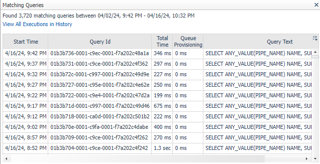 Snowflake Matching Queries